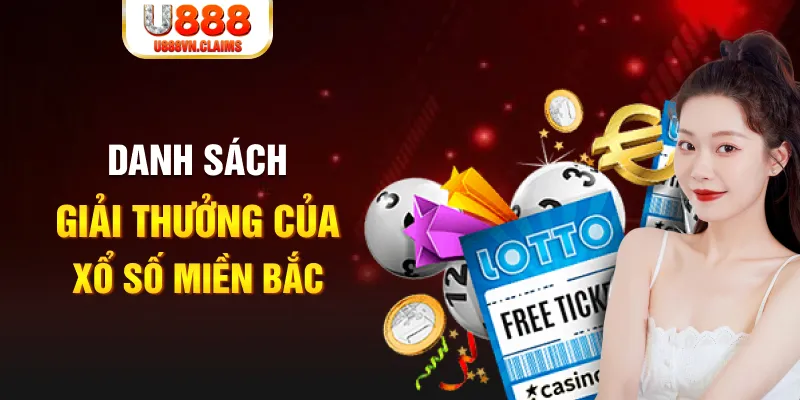 sunwun nhạc slot là gì
