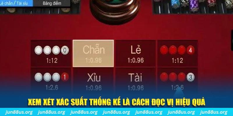 sunwun đăng nhập liêng trực tiếp